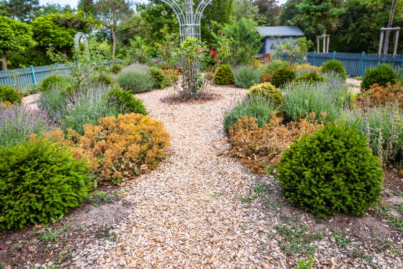 Landscape Mulching detail